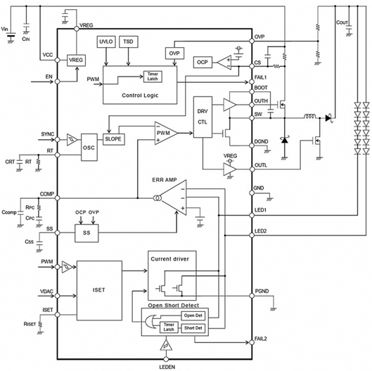 BD8112EFV-M BD8112EFV-M